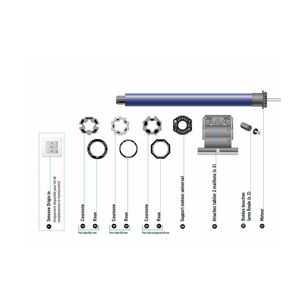 Somfy : Kit de motorisation Oximo radio io 6 NM